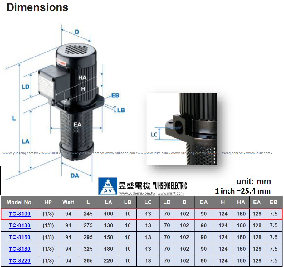 TC-8100 1/8HP Machinery Coolant pump immersion 100 mm (4"), Lathe Saw Cutting Drilling Machine Circulation
